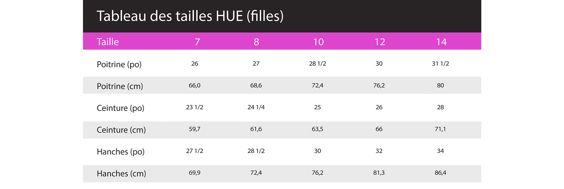 Size Charts - HUENewYork.ca Official Site | Bold Legs, Bold Life